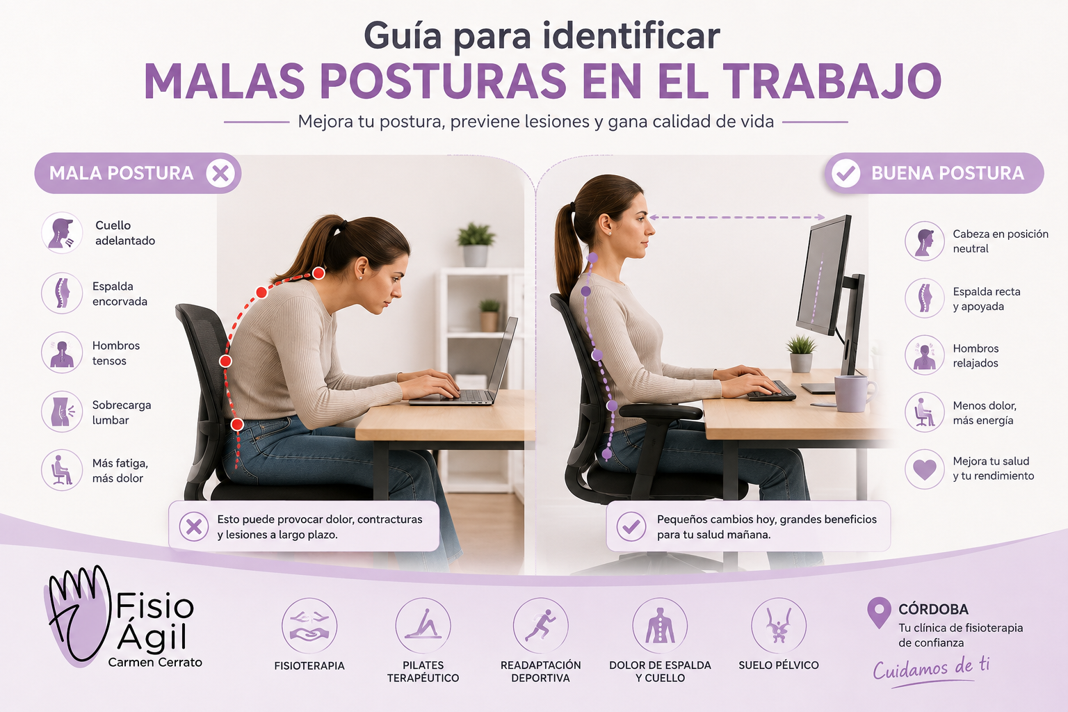 MALA POSTURA EN EL TRABAJO